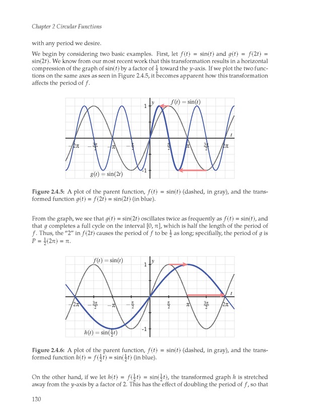 Active Preparation for Calculus - Page 130